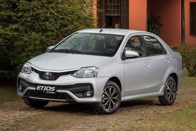 ETIO'S